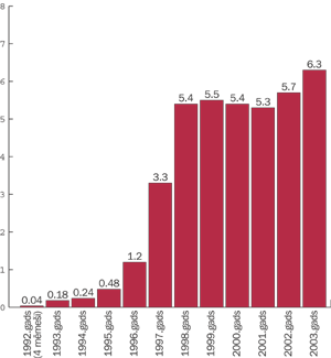 SPILVA.PNG (22741 bytes)