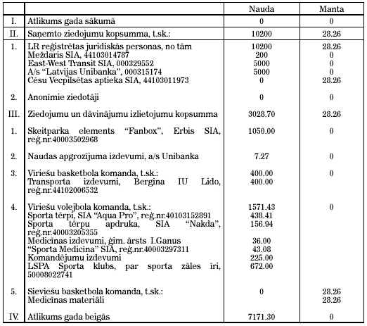 ZIE.JPG (41316 bytes)