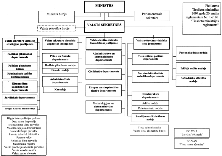 TMSHEMA.PNG (91132 bytes)