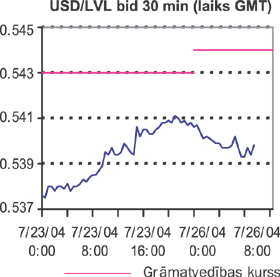 VALUTA.PNG (47882 bytes)
