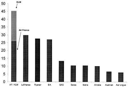 PASAZIERI002.PNG (28467 bytes)
