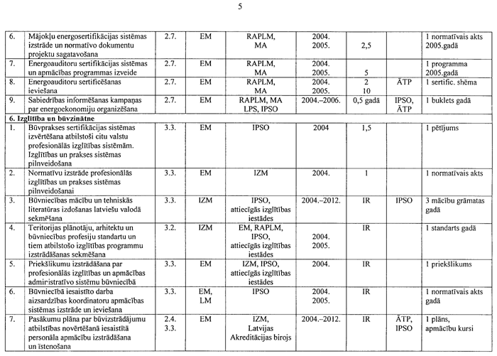 530-005.PNG (96896 bytes)