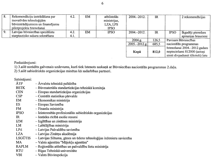 530-006.PNG (69551 bytes)