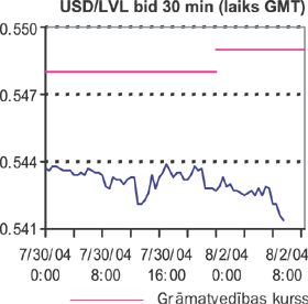 VALUTA.PNG (42462 bytes)