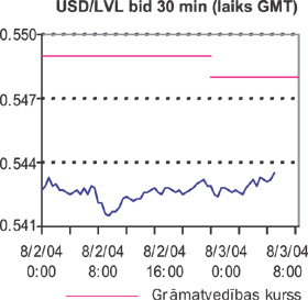 VALUTA.PNG (41278 bytes)
