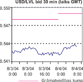 VALUTA.PNG (43291 bytes)