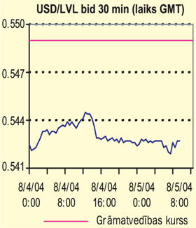 VALU.PNG (46703 bytes)