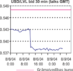 VALUTA.PNG (43898 bytes)