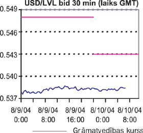 VALUTA.PNG (44406 bytes)