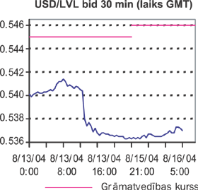 VALUTA.PNG (48239 bytes)