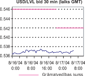 VALUTA.PNG (45057 bytes)