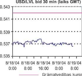 VALUTA.PNG (44184 bytes)