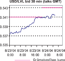 VALUTA.PNG (45310 bytes)