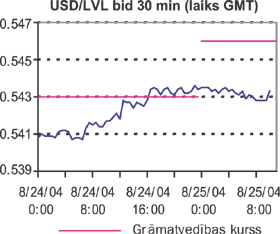 VALUTA.PNG (46759 bytes)