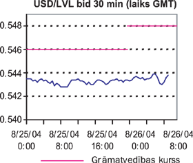 VALUTA.PNG (42608 bytes)