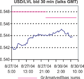 VALUTA.PNG (43496 bytes)
