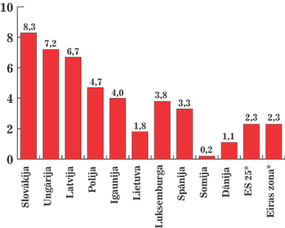 INFLACIJA.PNG (30225 bytes)