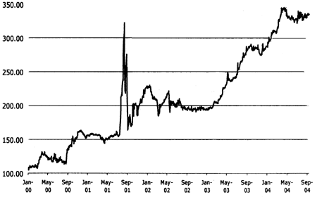 DINAMIKA001.PNG (18320 bytes)