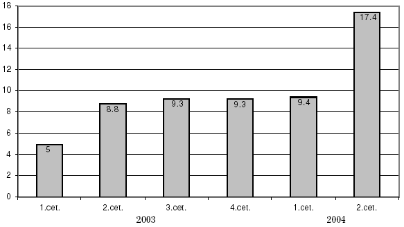 TABLE.PNG (5602 bytes)