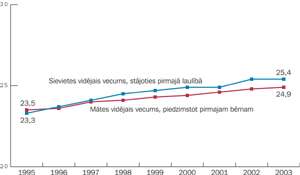VECUMS.PNG (21888 bytes)