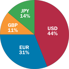 NORD01.PNG (26630 bytes)