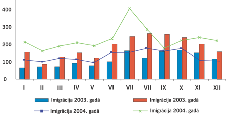 GRAFIKS.PNG (43600 bytes)