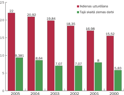 AUTOCELI.PNG (24878 bytes)