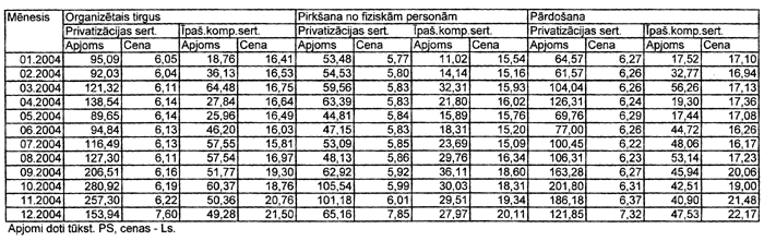 SERT.PNG (85784 bytes)