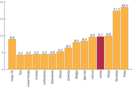 BEZDARBS.PNG (25002 bytes)