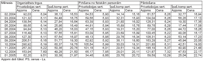 SERT.PNG (29565 bytes)