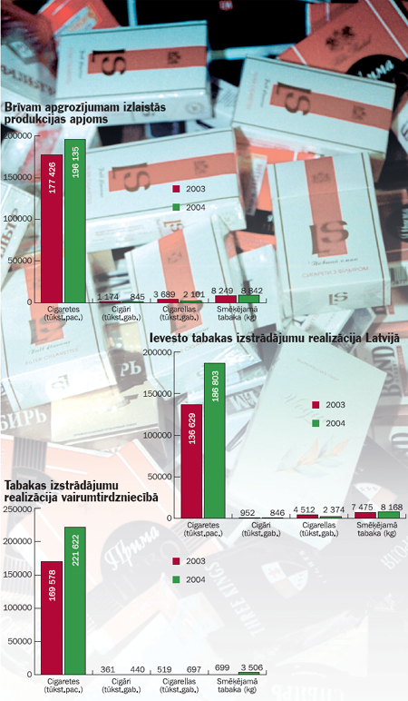 CIG.PNG (494081 bytes)