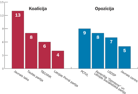 RIGASDOME.PNG (28710 bytes)