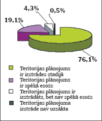 B72.PNG (35847 bytes)