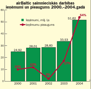 B52.PNG (43676 bytes)