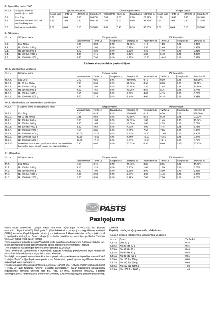 LP2.PNG (318991 bytes)