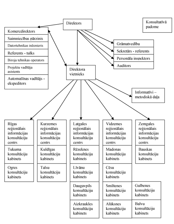 STRUKTURA.PNG (123564 bytes)