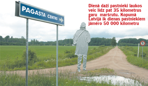 PAGSTS.PNG (93455 bytes)