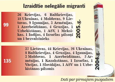 IMIII.JPG (36928 bytes)