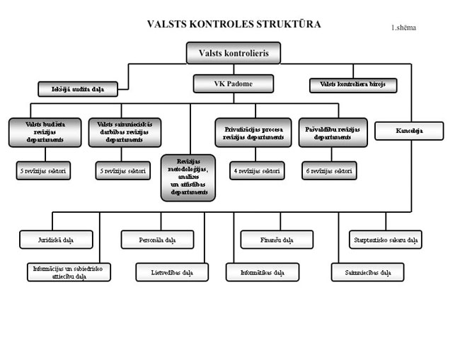 VKSHEMA.JPG (42339 bytes)