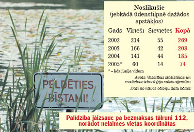 PELDVIETA.JPG (43806 bytes)