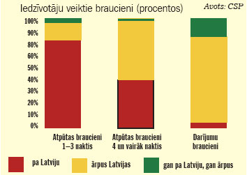 GRAPIS.JPG (17388 bytes)
