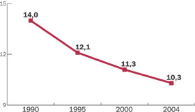 GLOBALIZACIJA1.JPG (5089 bytes)