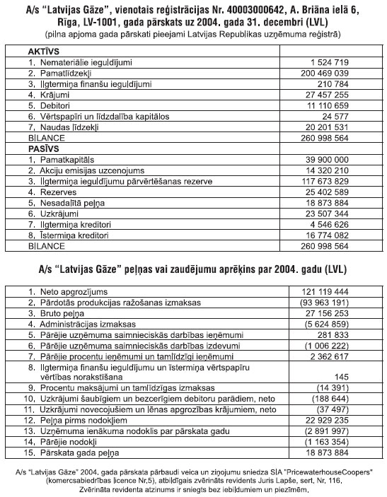 UZN.JPG (118062 bytes)