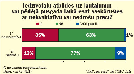 GRAF.JPG (31256 bytes)