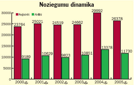 GRAF1.JPG (29934 bytes)