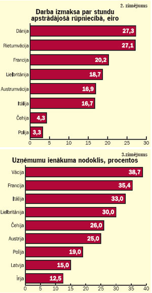 GRAF3.JPG (39749 bytes)