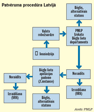 GRAF.JPG (23580 bytes)