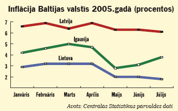 GRAF.JPG (19281 bytes)