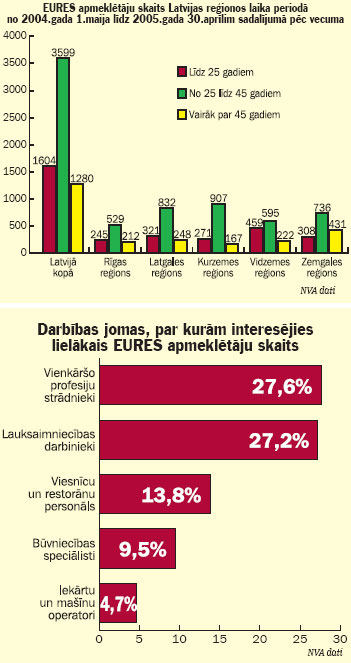 GRAF.JPG (54238 bytes)