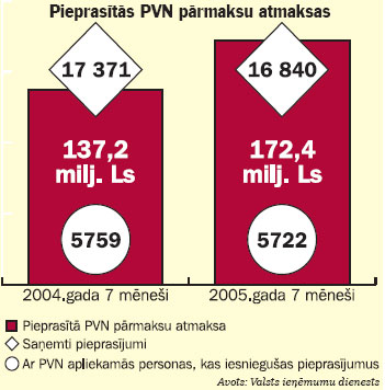 GRAF1.JPG (33361 bytes)